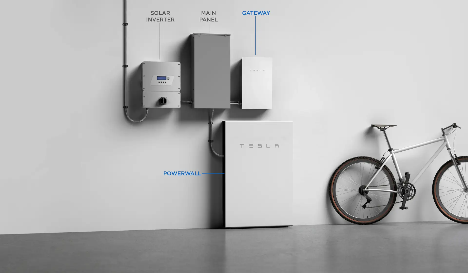 Tesla Powerwall